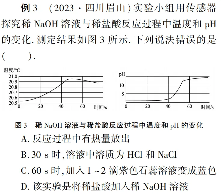 中考化学图像选择题:抓准 3 个核心,告别 “一眼错” 第11张