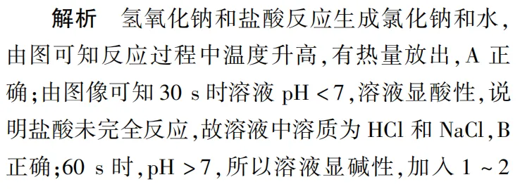 中考化学图像选择题:抓准 3 个核心,告别 “一眼错” 第12张