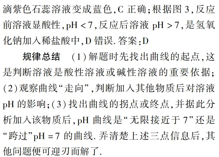 中考化学图像选择题:抓准 3 个核心,告别 “一眼错” 第13张
