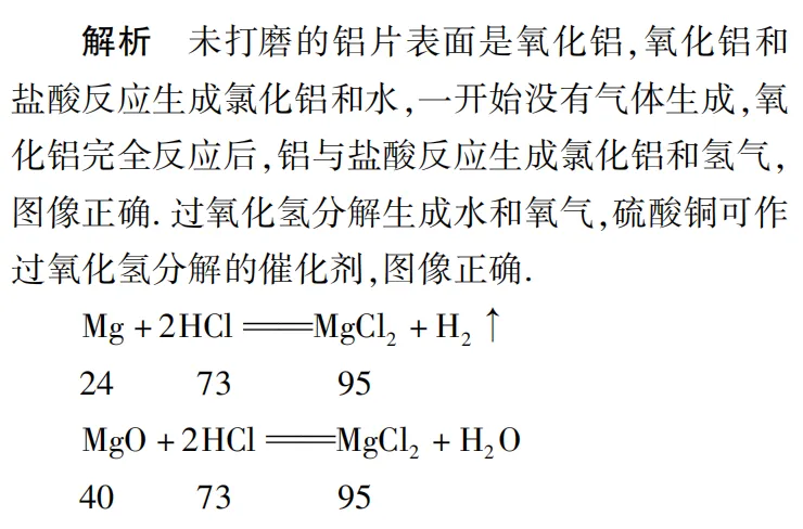 中考化学图像选择题:抓准 3 个核心,告别 “一眼错” 第17张
