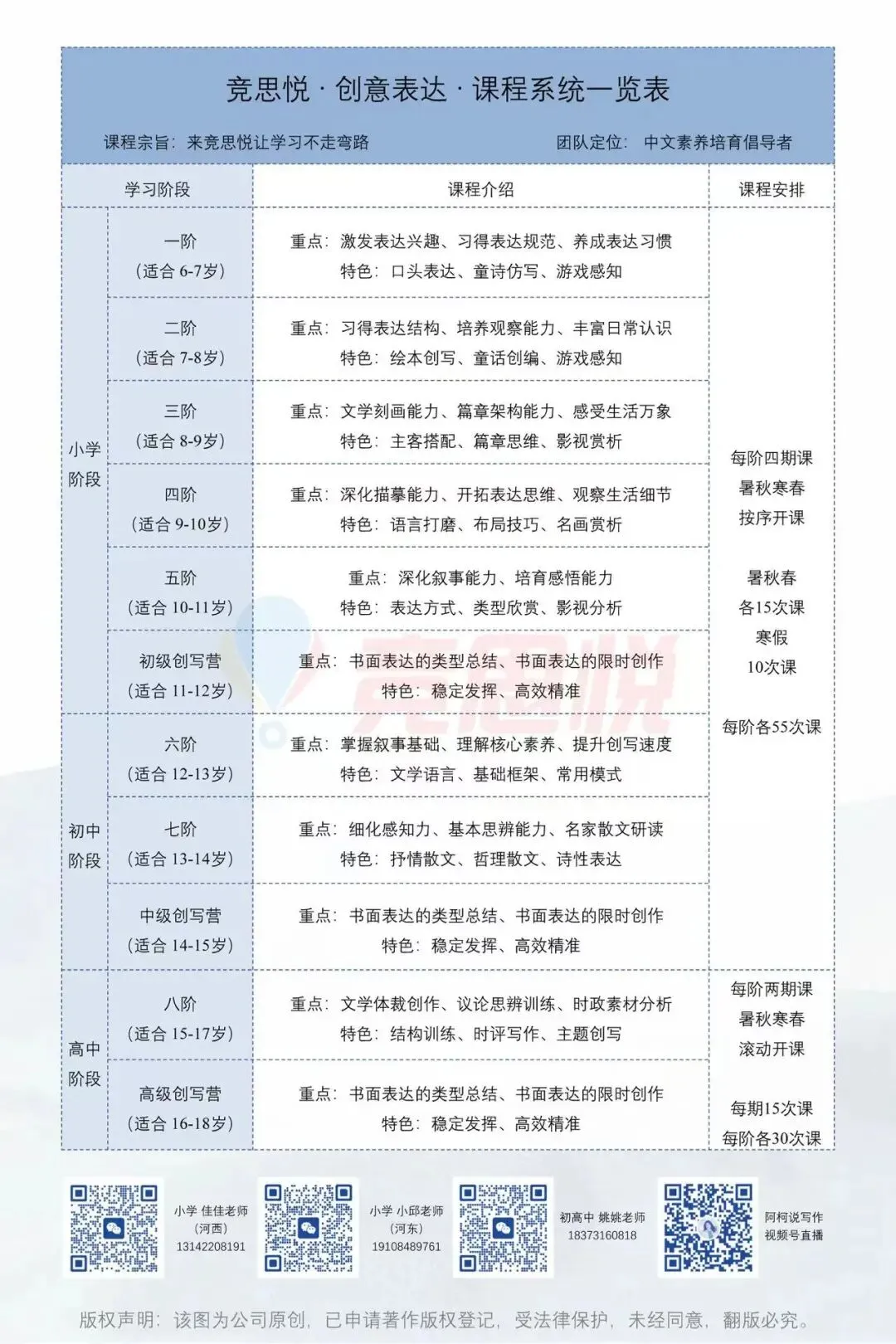 【助力中考】初中必须掌握精彩范文126 第14张