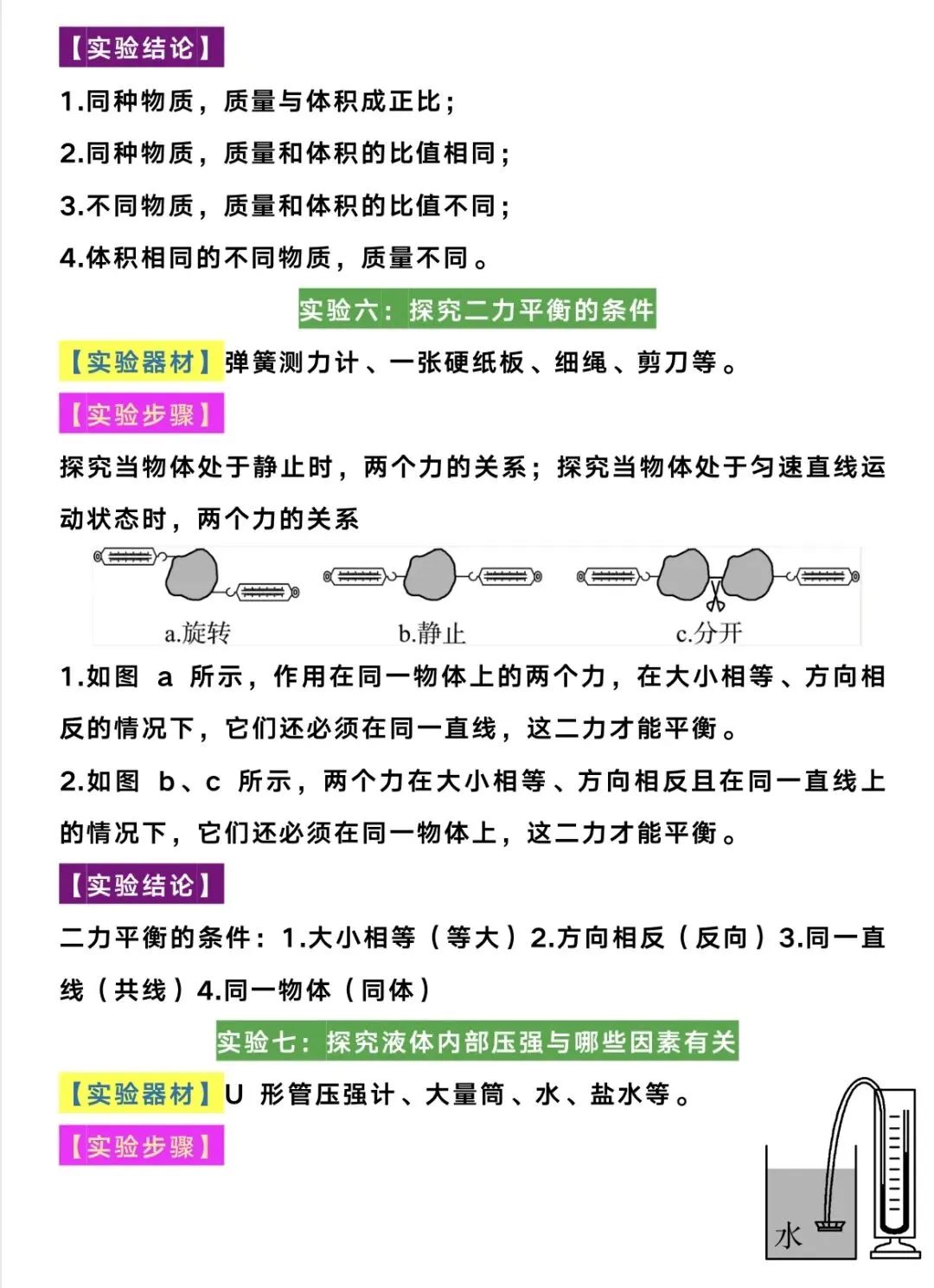 中考物理【15个常考实验】中考预习必备!实验器材+步骤+记录总归纳! 第3张 中考物理【15个常考实验】中考预习必备!实验器材+步骤+记录总归纳! 第3张