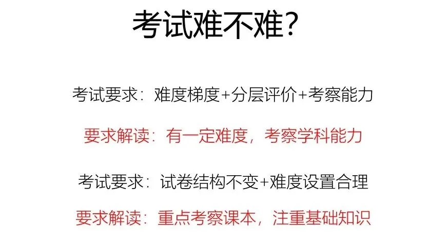 生地小中考=中考关键60分!早准备早领先,择校更有底气! 第5张