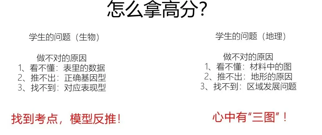 生地小中考=中考关键60分!早准备早领先,择校更有底气! 第6张