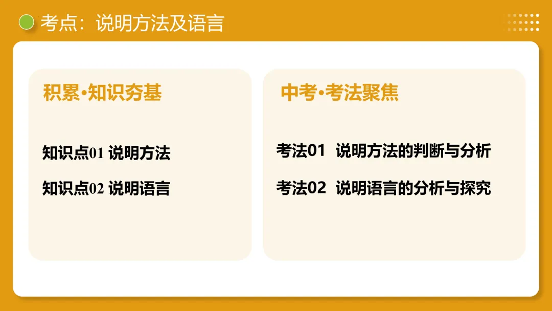2026年最新中考语文一轮复习—说明文阅读 第03讲 说明方法与语言(课件+讲义+测练) 第33张