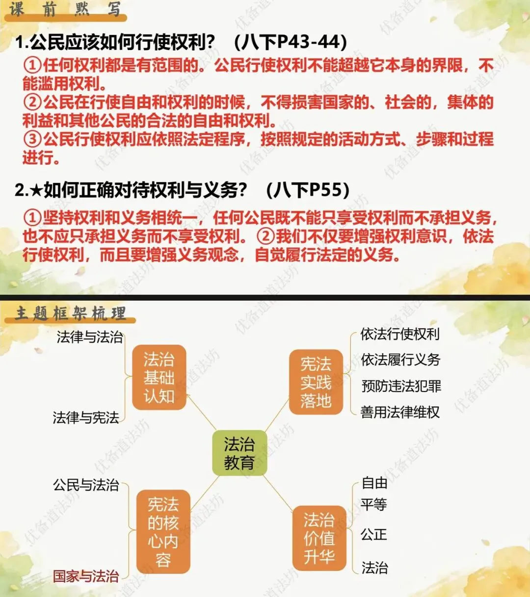 2026年中考一轮复习 12.依宪设机构 依法行职权[八下第一单元及第三单元](课件+教案+导学案) 第9张