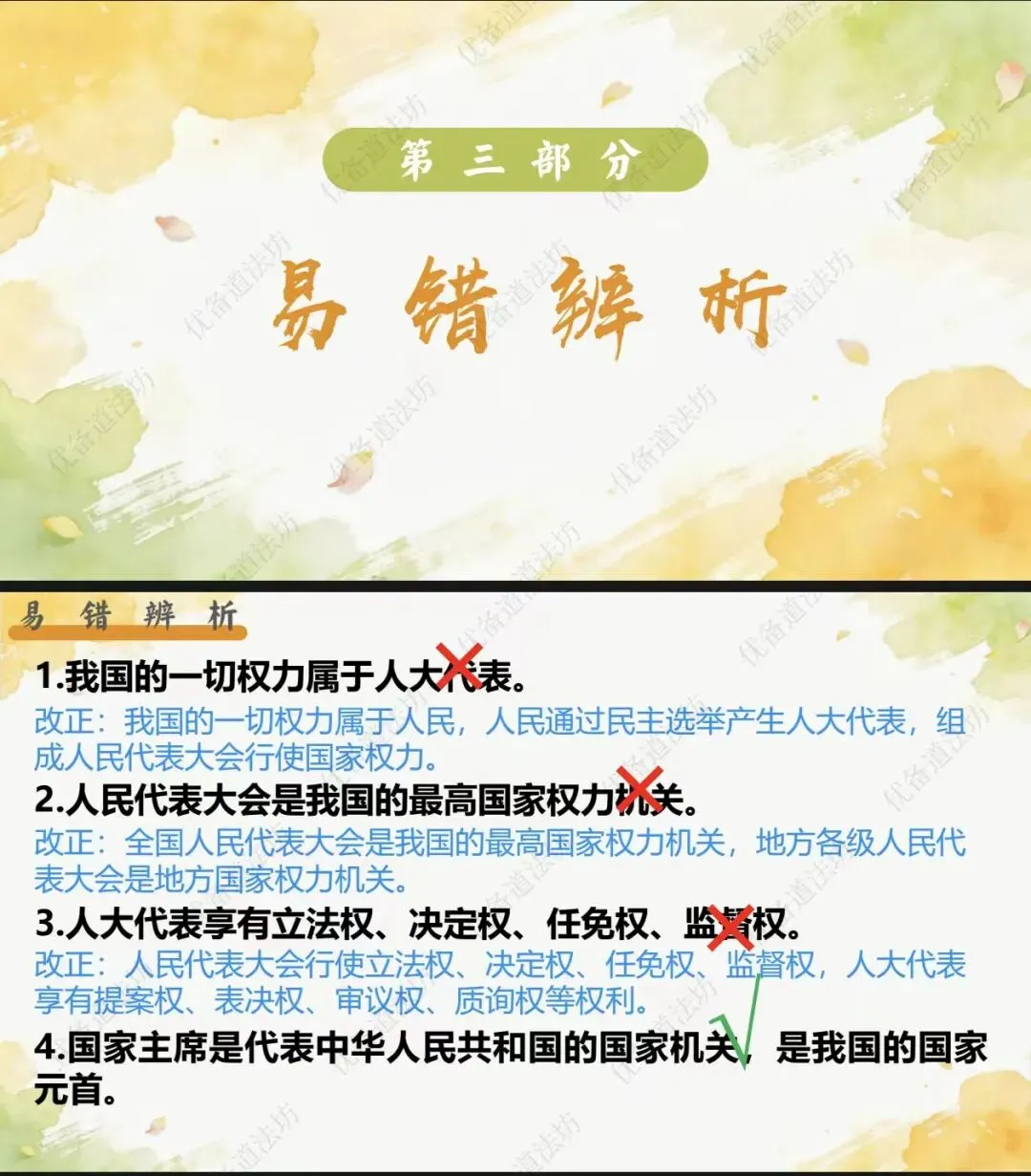 2026年中考一轮复习 12.依宪设机构 依法行职权[八下第一单元及第三单元](课件+教案+导学案) 第12张