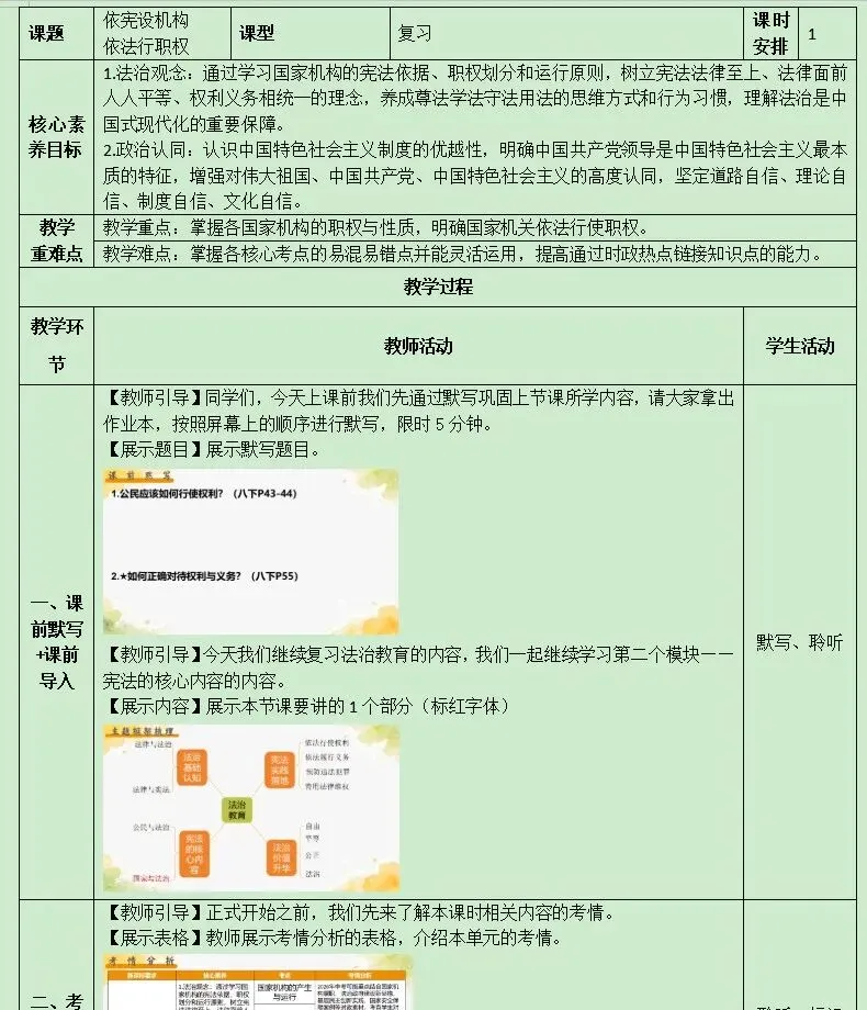 2026年中考一轮复习 12.依宪设机构 依法行职权[八下第一单元及第三单元](课件+教案+导学案) 第17张