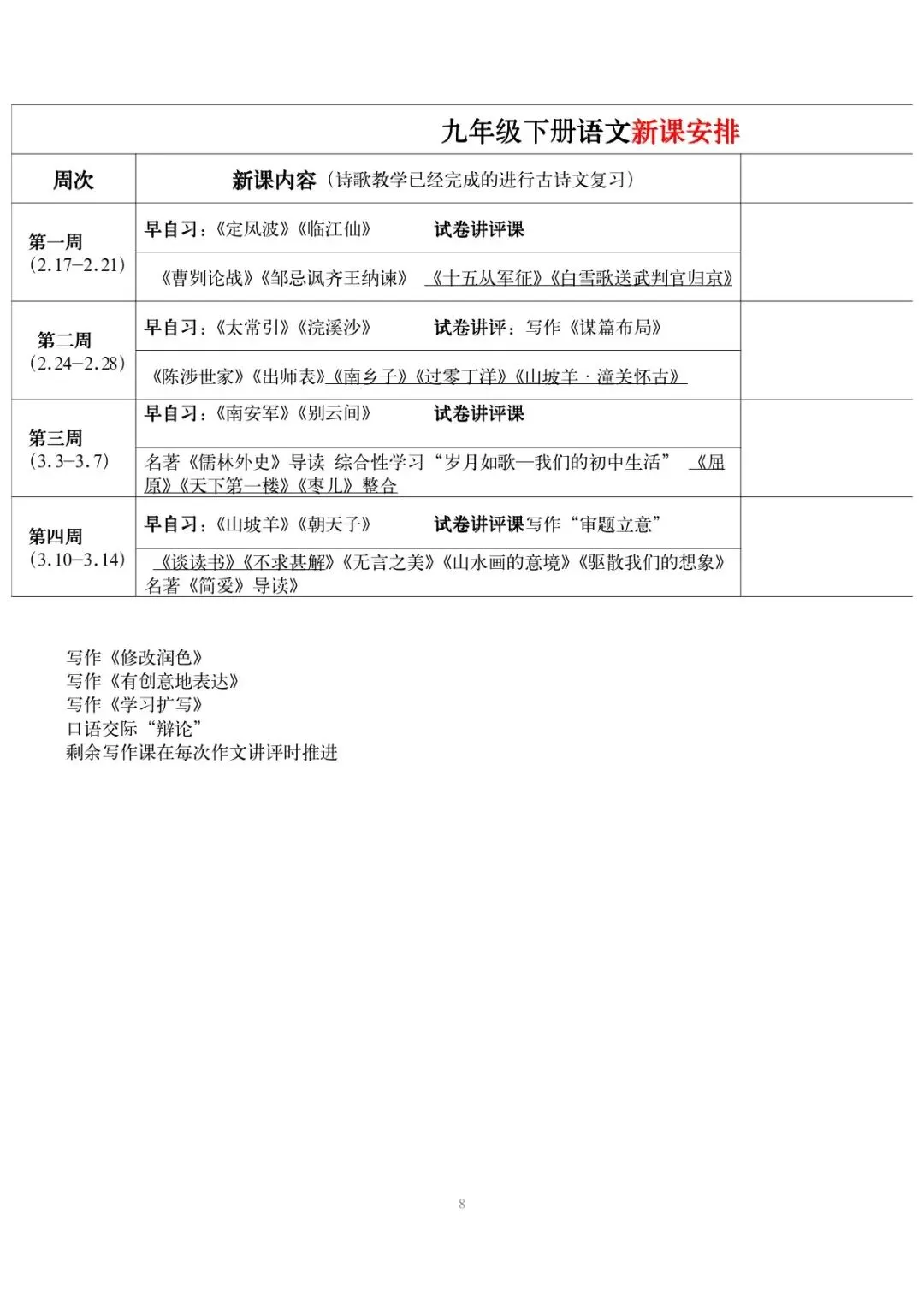 教研组发的中考语文三轮计划太赞了,初三老师进 第8张