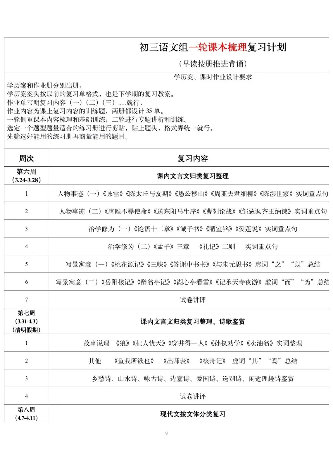 教研组发的中考语文三轮计划太赞了,初三老师进 第9张