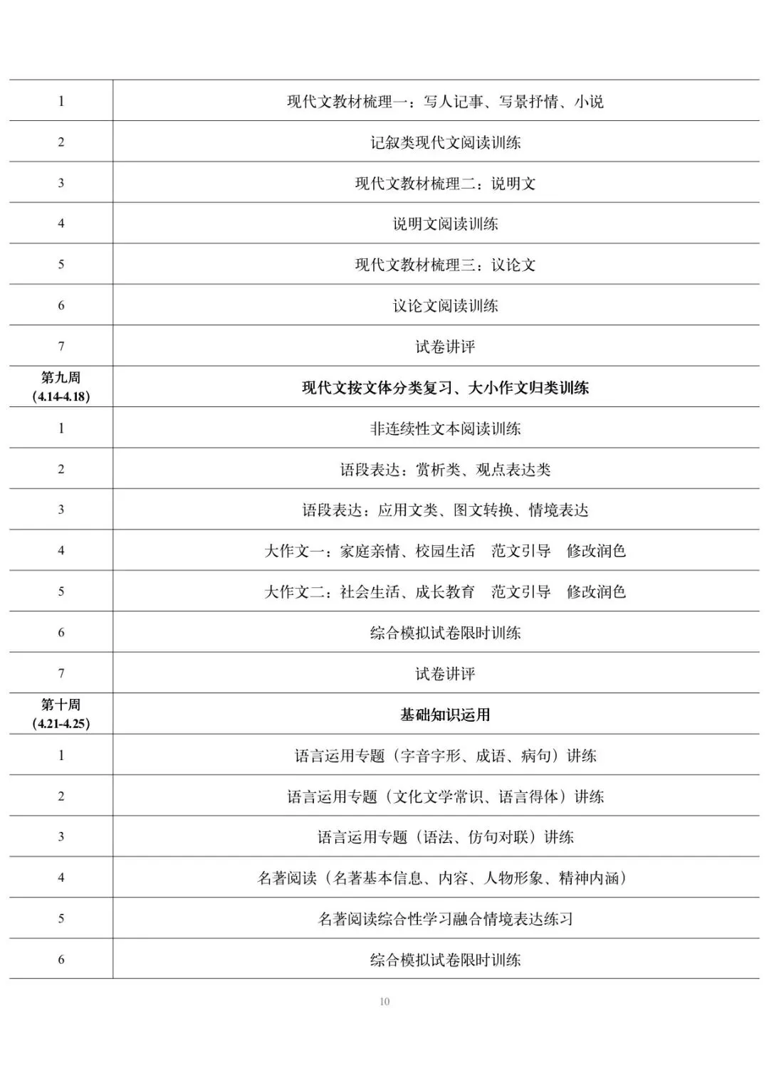 教研组发的中考语文三轮计划太赞了,初三老师进 第10张