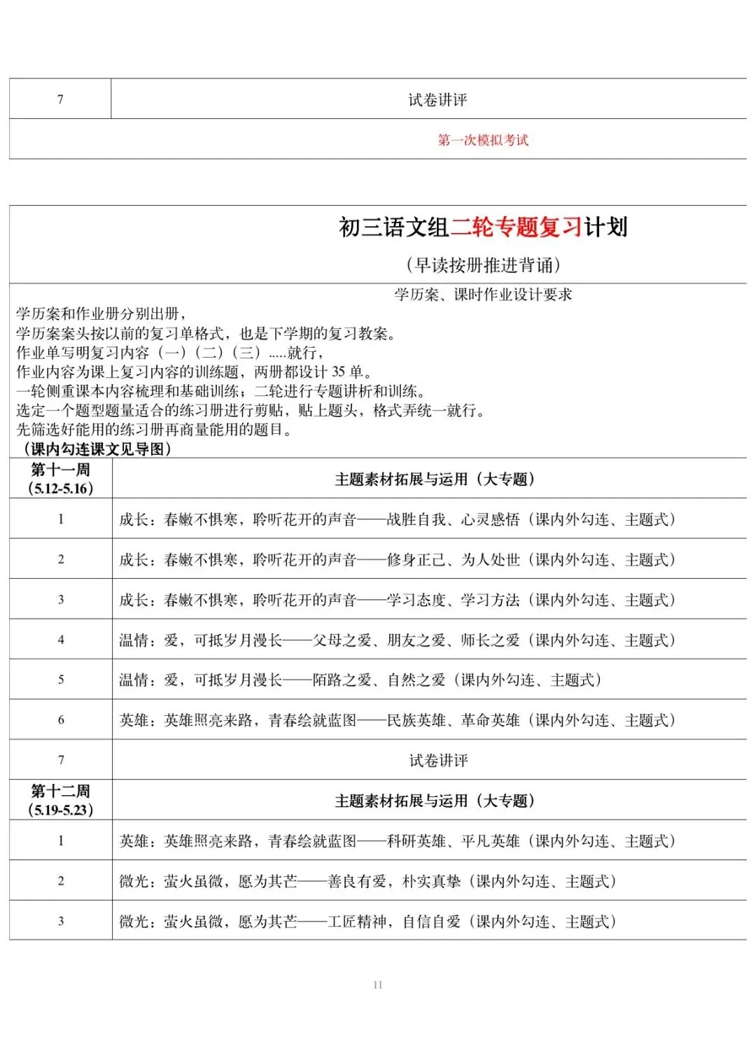 教研组发的中考语文三轮计划太赞了,初三老师进 第11张