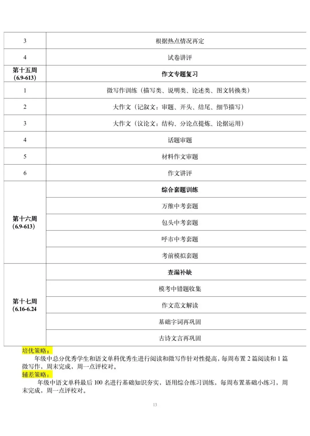 教研组发的中考语文三轮计划太赞了,初三老师进 第13张
