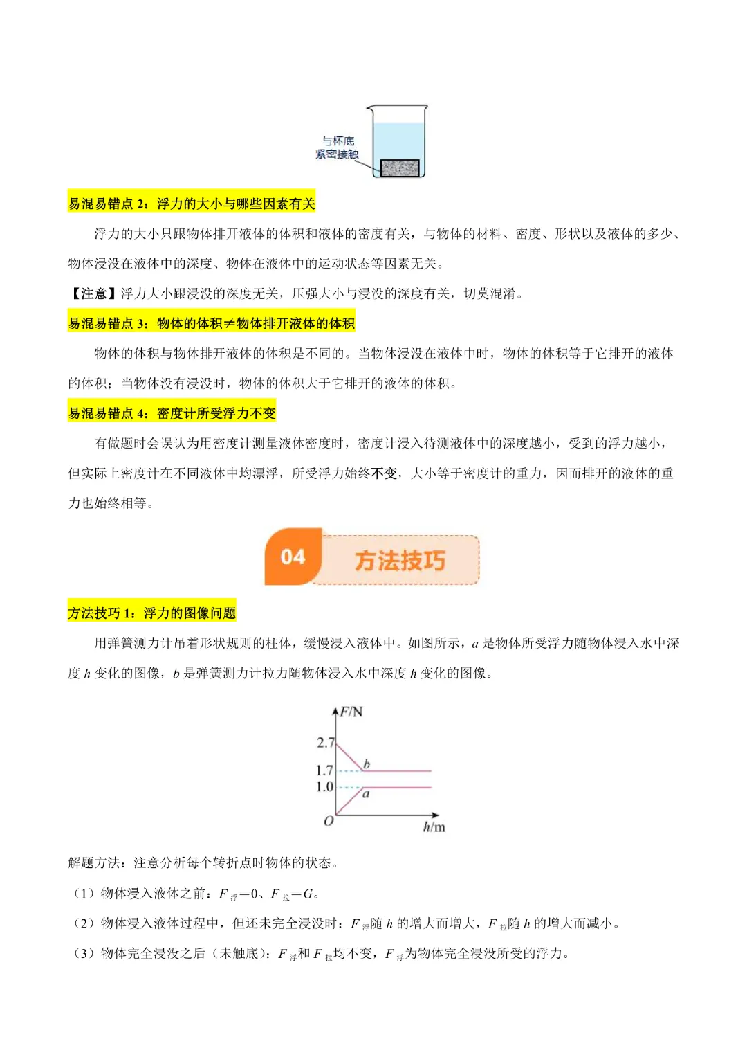 【中考专项物理】 《专题11 浮力》知识梳理+易错专项 完整高清电子版可打印 第8张 【中考专项物理】 《专题11 浮力》知识梳理+易错专项 完整高清电子版可打印 第8张