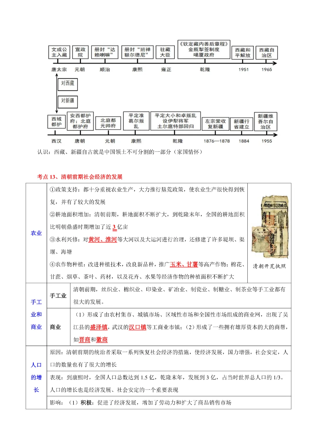 【中考专项历史】 《主题05  明清时期》专项复习完整高清电子版可打印 第10张