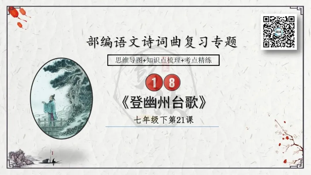 【中考专项复习课件】诗词曲85篇-18《登幽州台歌》 第8张