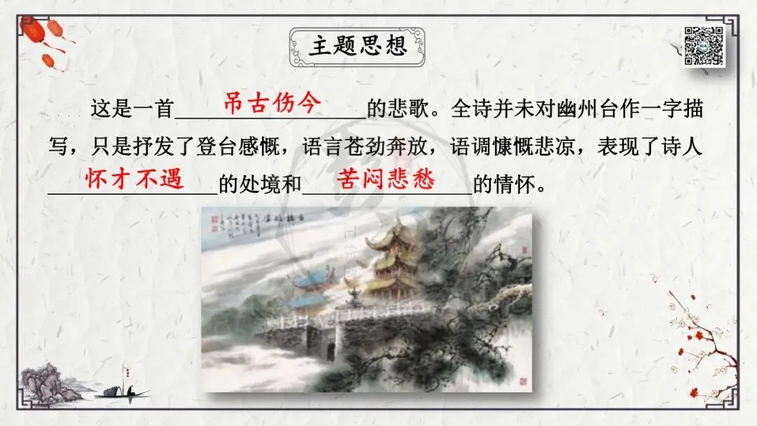 【中考专项复习课件】诗词曲85篇-18《登幽州台歌》 第14张