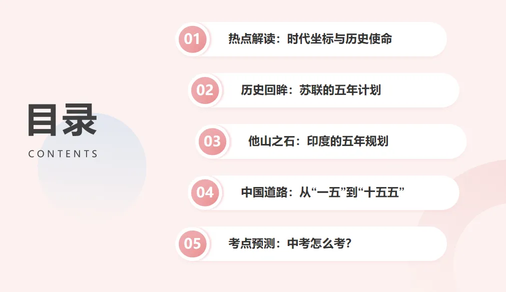 2026年中考历史热点专题(一)十五五规划——民族复兴的阶梯(可下载) 第5张