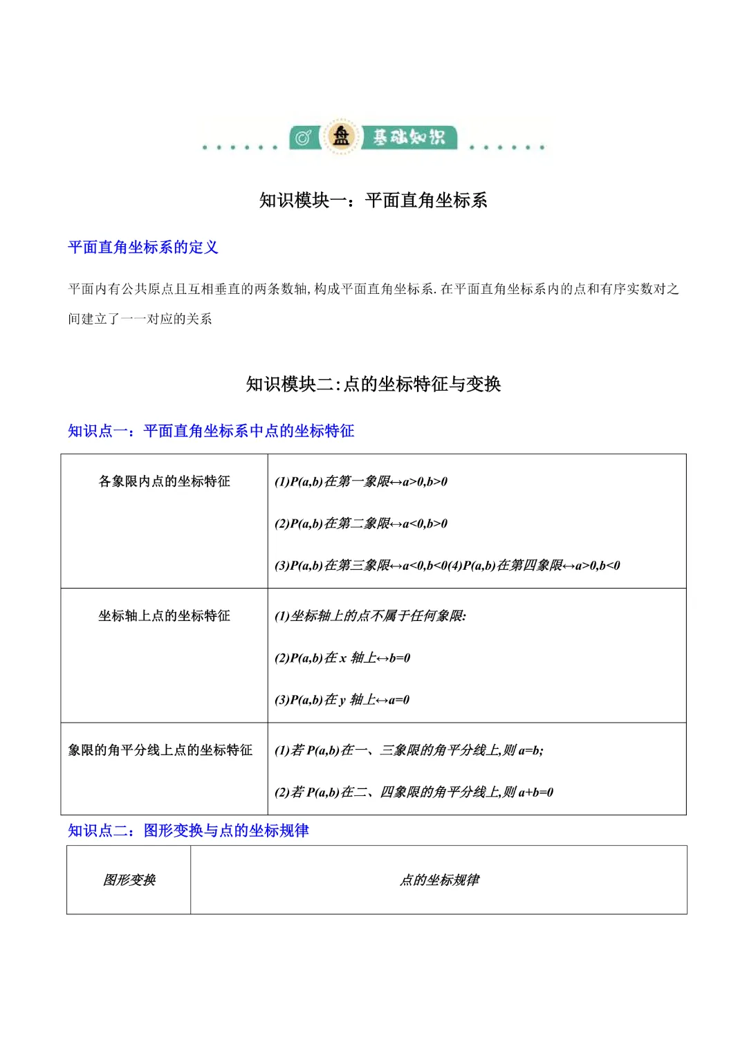 【中考专项数学】 《专题03  平面直角坐标系与函数 》知识梳理+易错专练 完整高清电子版可打印 第5张