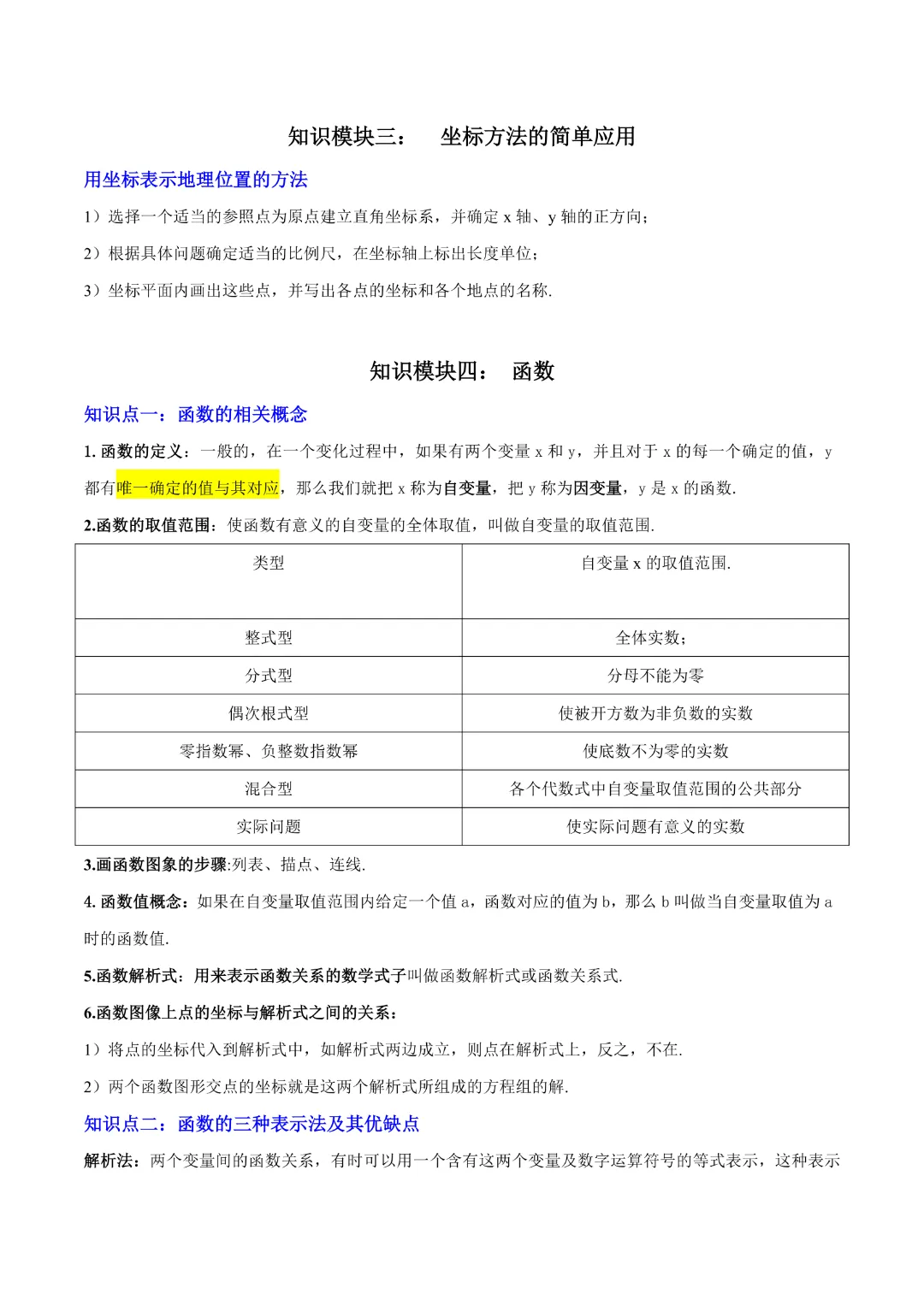 【中考专项数学】 《专题03  平面直角坐标系与函数 》知识梳理+易错专练 完整高清电子版可打印 第6张
