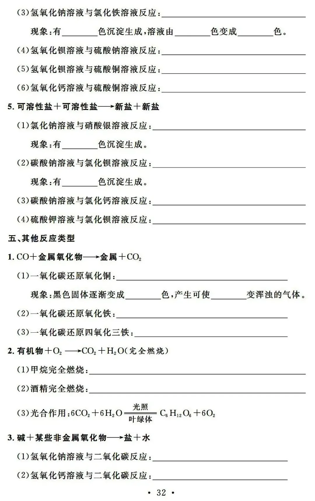 22天,搞定中考化学基础知识 第32张 22天,搞定中考化学基础知识 第32张