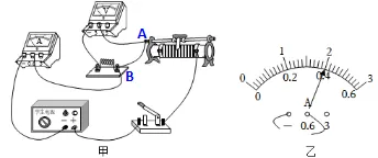 【每日一题•中考专栏】电学伏安实验 第2张 【每日一题•中考专栏】电学伏安实验 第2张
