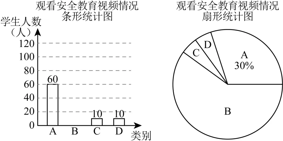 【2023年浙江省杭州市中考数学真题(原卷版) 第118张