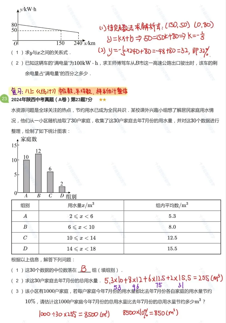 【中考数学】2024年陕西卷 | 独家手写详解 中考必备复习指南 可下载打印 第10张 【中考数学】2024年陕西卷 | 独家手写详解 中考必备复习指南 可下载打印 第10张