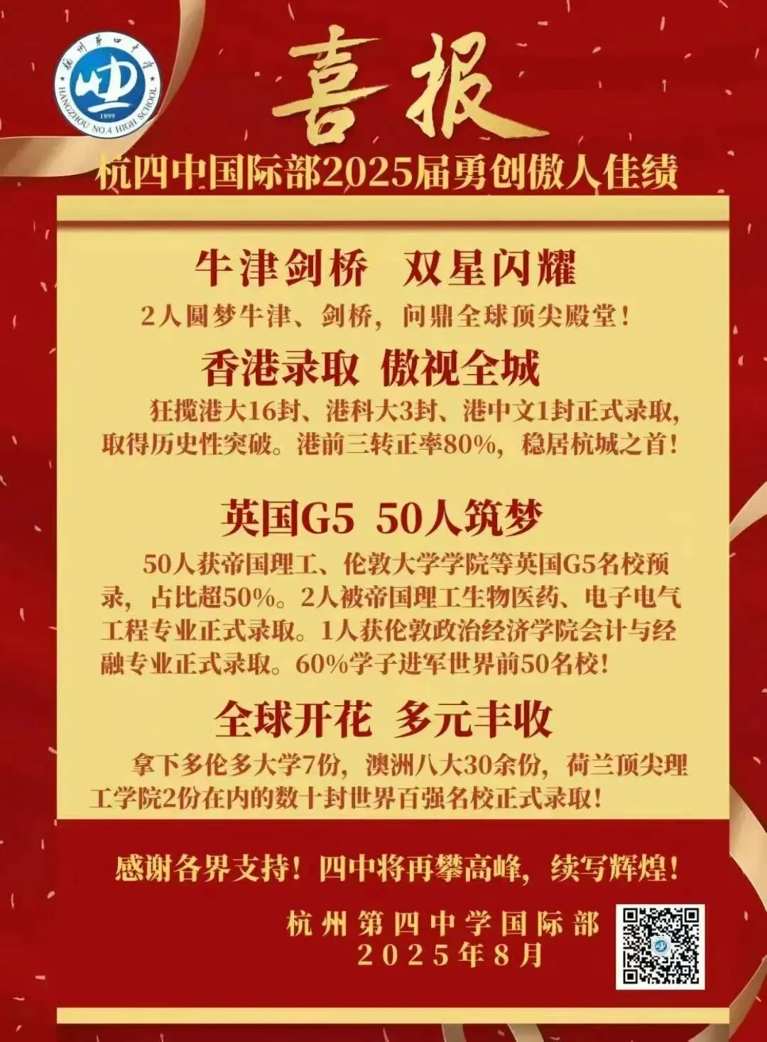 2026年杭州中考倒计时!民办高中和国际高中怎么选?家长了解一下! 第7张