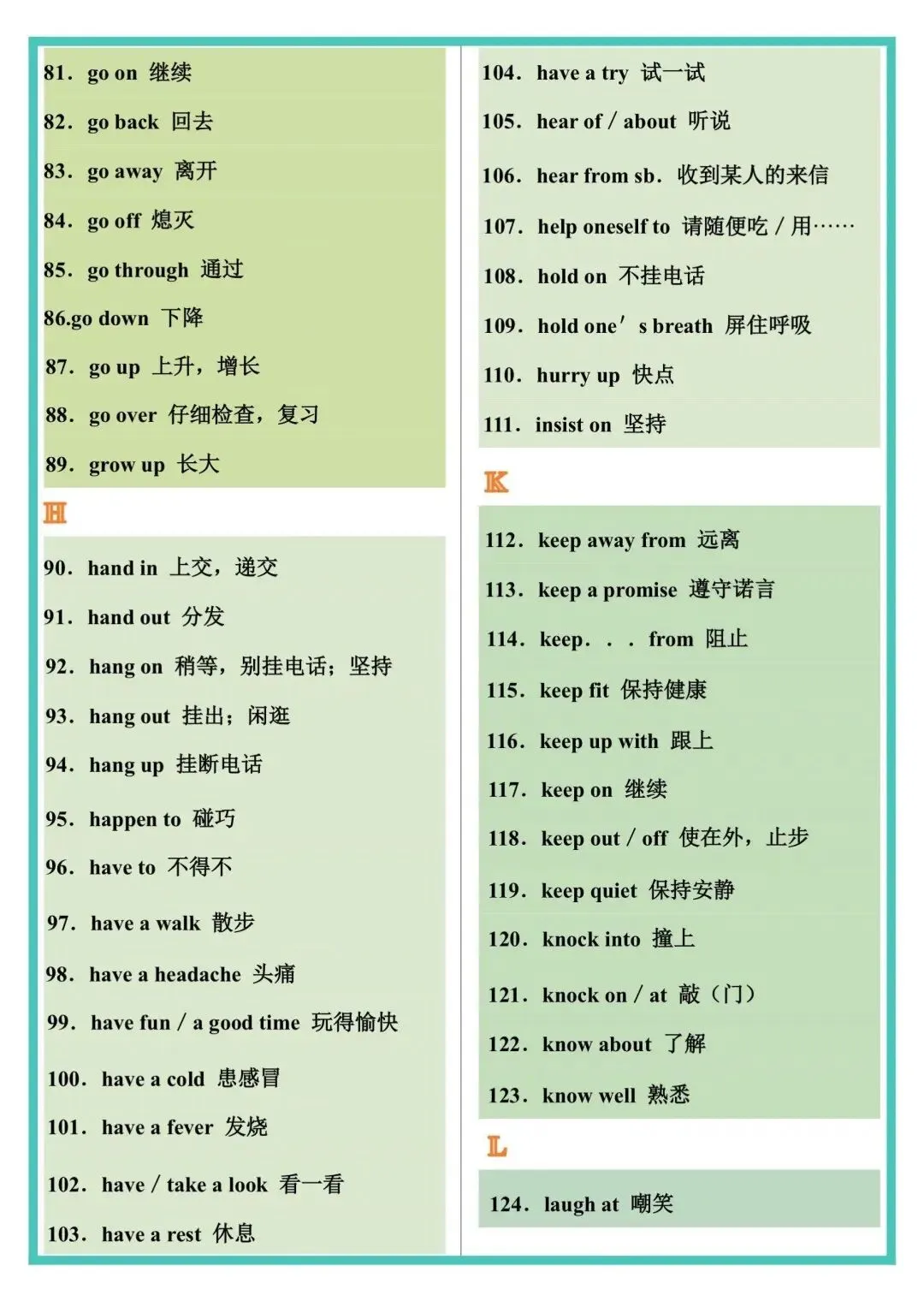 中考高频动词短语 第3张