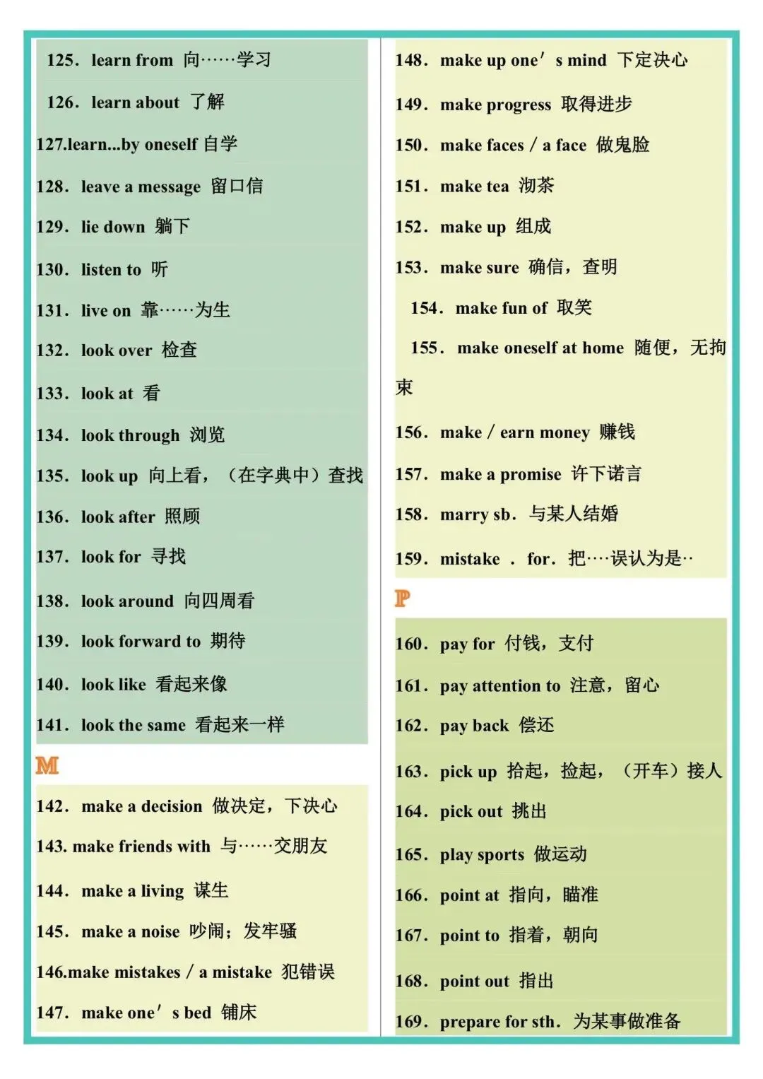 中考高频动词短语 第4张