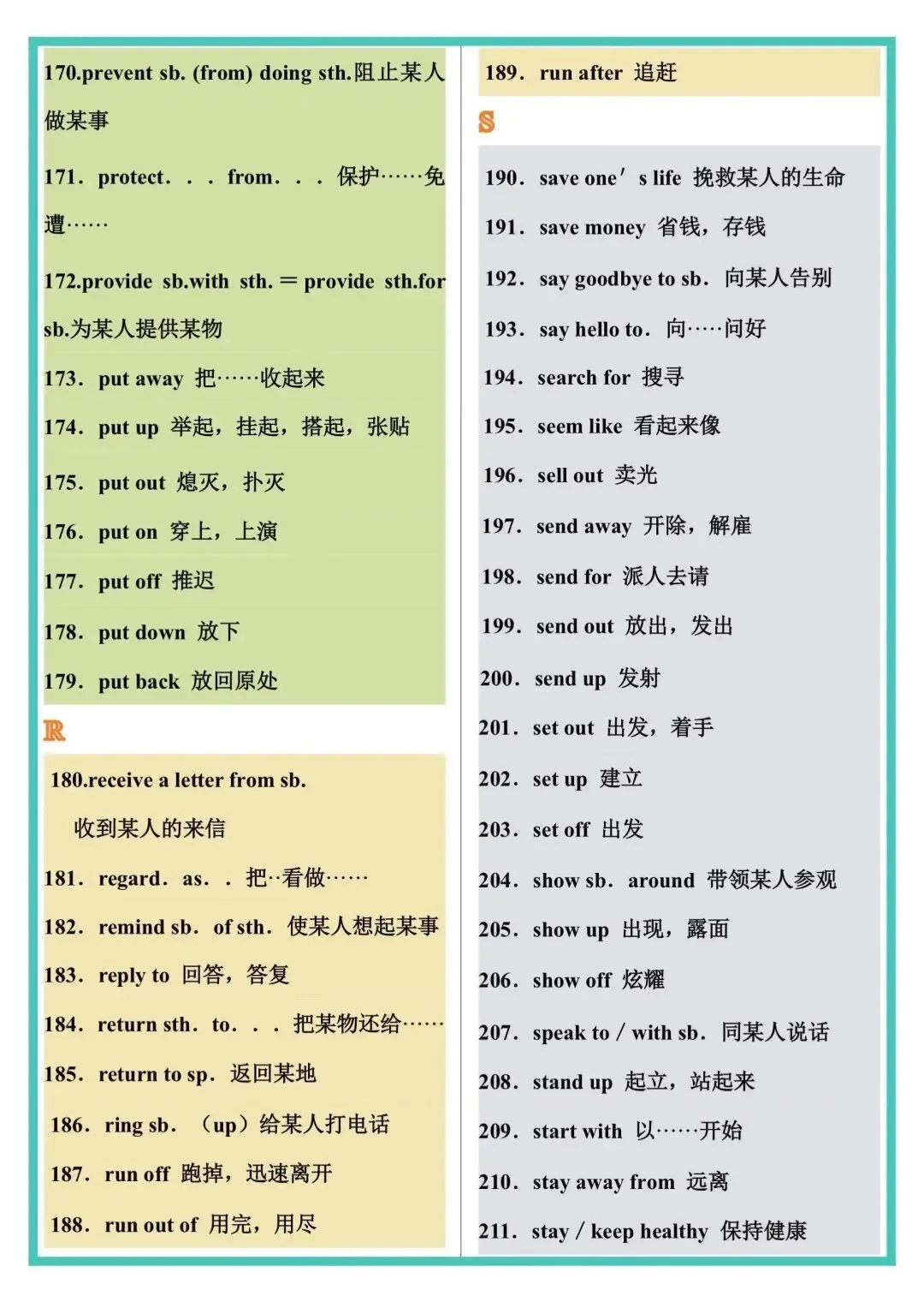 中考高频动词短语 第5张
