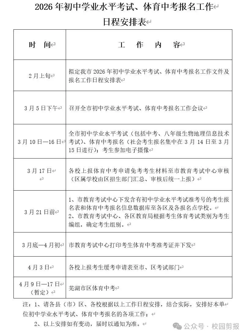 2026年芜湖市中考报名工作即将开始 第1张