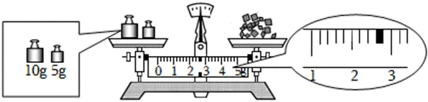 物理中考必考常考实验---用托盘天平测量物体的质量 第4张 物理中考必考常考实验---用托盘天平测量物体的质量 第4张