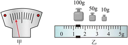 物理中考必考常考实验---用托盘天平测量物体的质量 第6张 物理中考必考常考实验---用托盘天平测量物体的质量 第6张