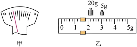 物理中考必考常考实验---用托盘天平测量物体的质量 第10张 物理中考必考常考实验---用托盘天平测量物体的质量 第10张