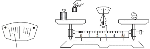 物理中考必考常考实验---用托盘天平测量物体的质量 第11张 物理中考必考常考实验---用托盘天平测量物体的质量 第11张