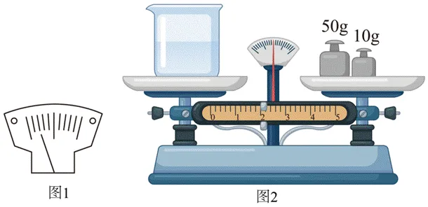 物理中考必考常考实验---用托盘天平测量物体的质量 第12张 物理中考必考常考实验---用托盘天平测量物体的质量 第12张