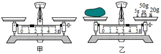 物理中考必考常考实验---用托盘天平测量物体的质量 第13张 物理中考必考常考实验---用托盘天平测量物体的质量 第13张