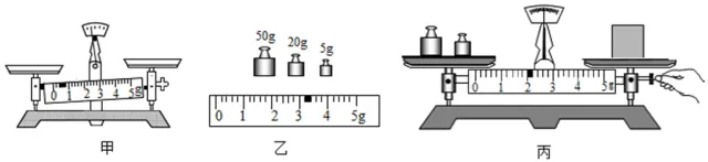 物理中考必考常考实验---用托盘天平测量物体的质量 第14张 物理中考必考常考实验---用托盘天平测量物体的质量 第14张