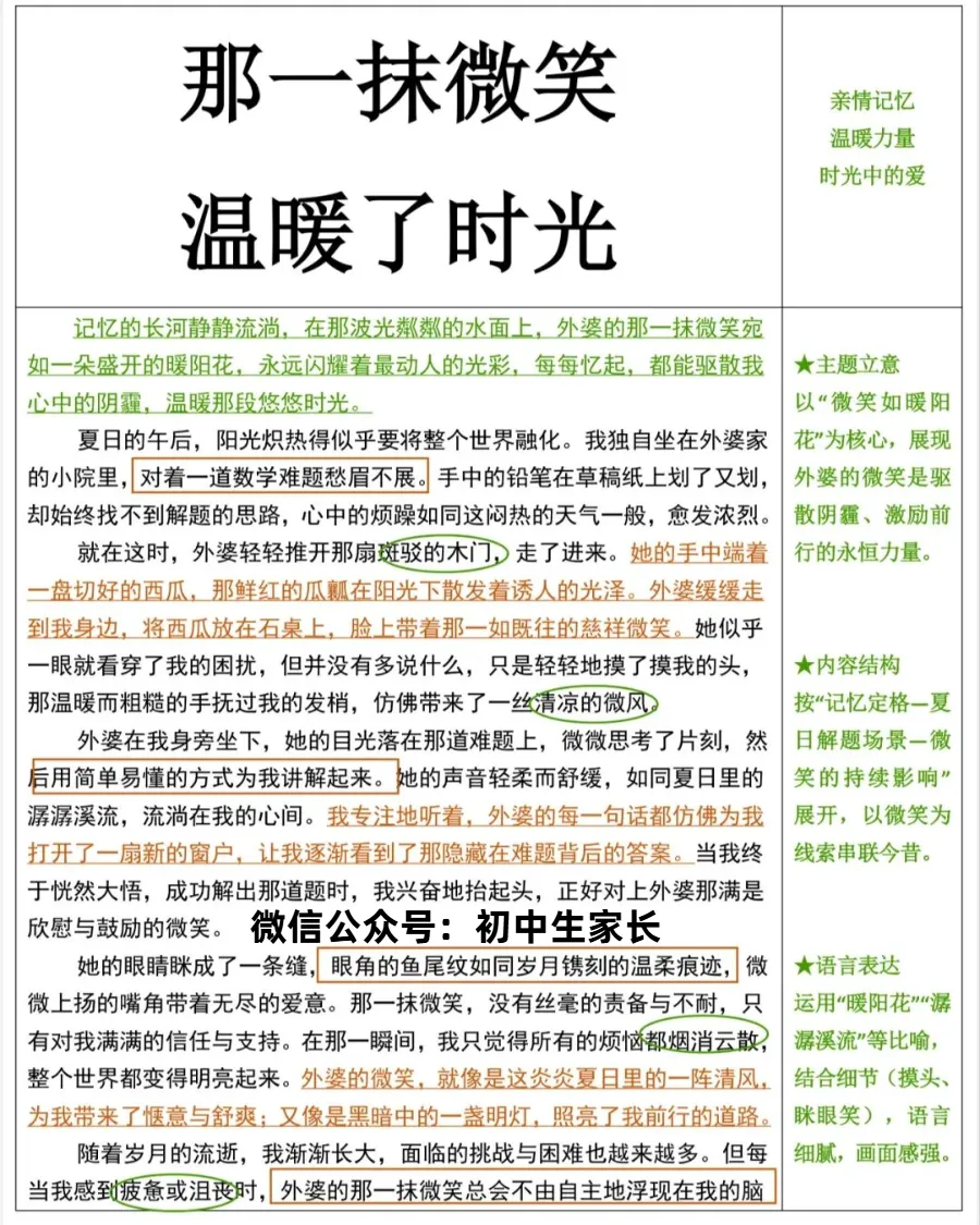 中考满分作文《那一抹微笑,温暖了时光》《失败,并不是结局》《告别,是新的开始》《那一次,我读懂了责任》,篇篇精彩! 第1张