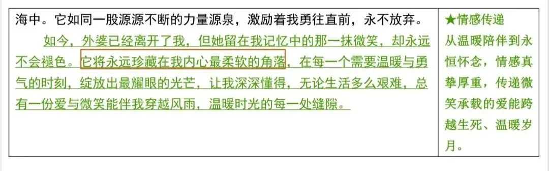 中考满分作文《那一抹微笑,温暖了时光》《失败,并不是结局》《告别,是新的开始》《那一次,我读懂了责任》,篇篇精彩! 第2张