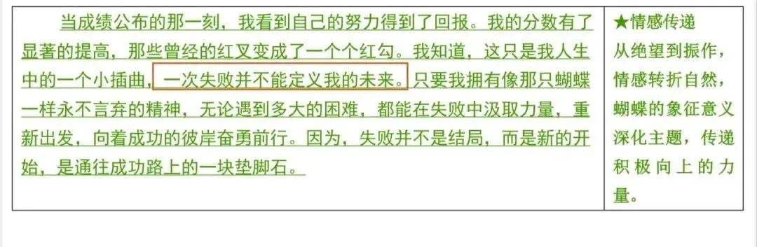 中考满分作文《那一抹微笑,温暖了时光》《失败,并不是结局》《告别,是新的开始》《那一次,我读懂了责任》,篇篇精彩! 第4张