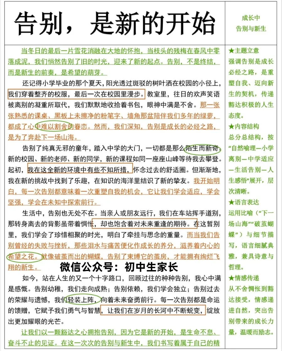 中考满分作文《那一抹微笑,温暖了时光》《失败,并不是结局》《告别,是新的开始》《那一次,我读懂了责任》,篇篇精彩! 第5张