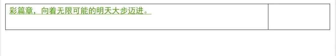 中考满分作文《那一抹微笑,温暖了时光》《失败,并不是结局》《告别,是新的开始》《那一次,我读懂了责任》,篇篇精彩! 第6张