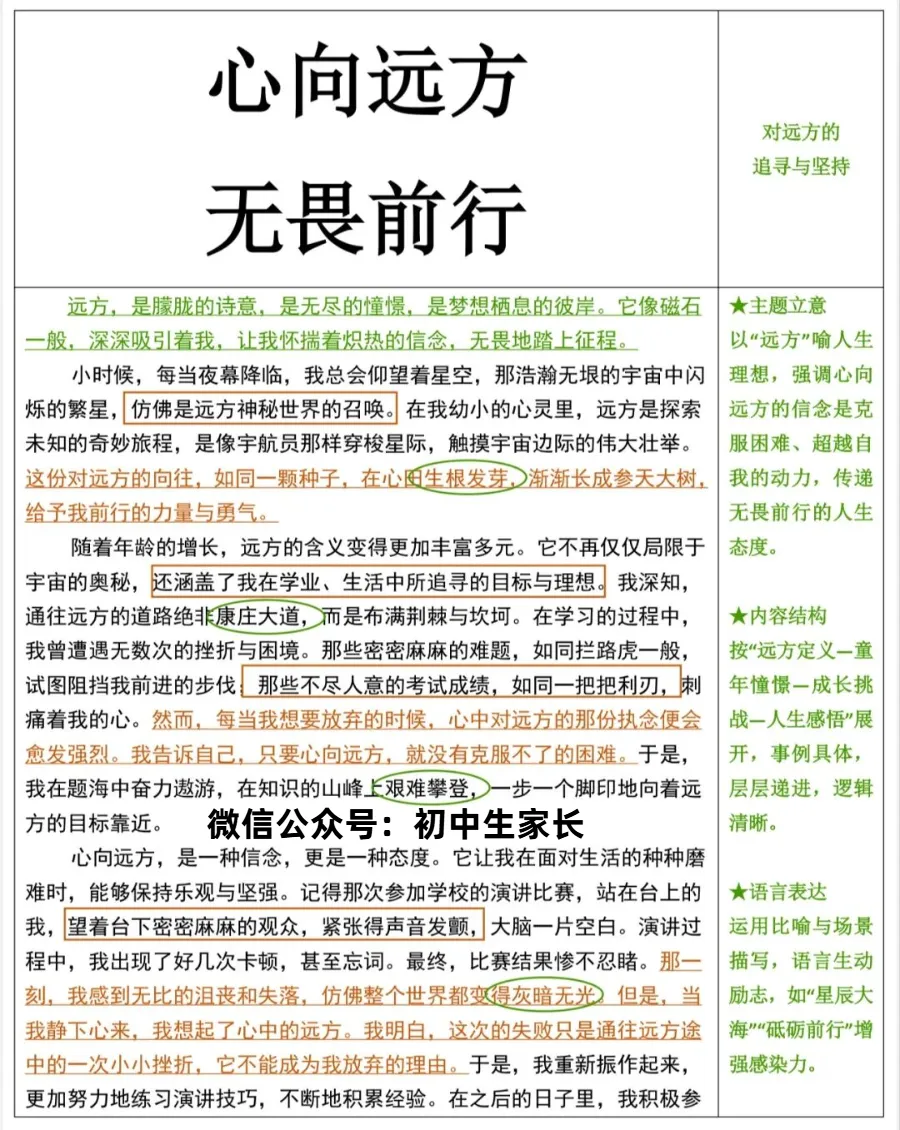 中考满分作文《那一抹微笑,温暖了时光》《失败,并不是结局》《告别,是新的开始》《那一次,我读懂了责任》,篇篇精彩! 第7张