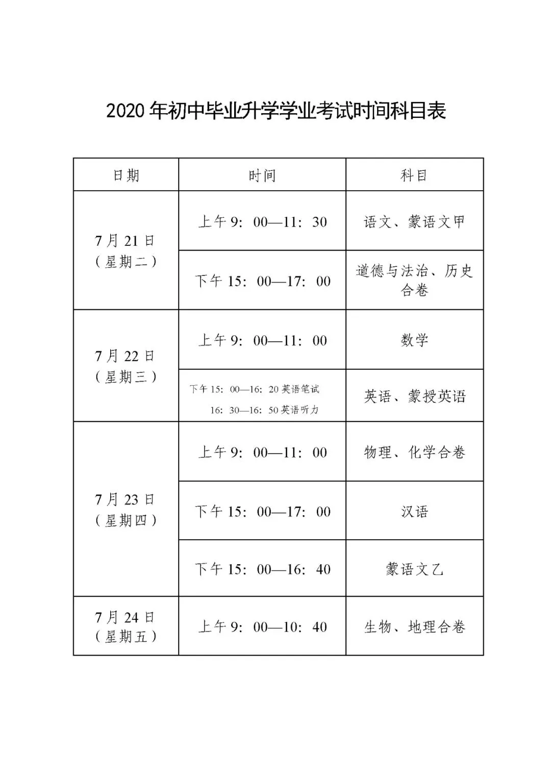 提示!2020年中考时间科目和中考期间天气情况请提前了解! 第2张 提示!2020年中考时间科目和中考期间天气情况请提前了解! 第2张