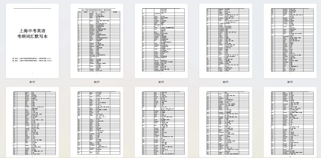 083 | 【寒假超前学】上海中考英语:考纲词汇中英互译 第3张 083 | 【寒假超前学】上海中考英语:考纲词汇中英互译 第3张