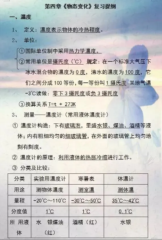 中考物理重难知识点大汇总,尖子班人手一份! 第14张 中考物理重难知识点大汇总,尖子班人手一份! 第14张