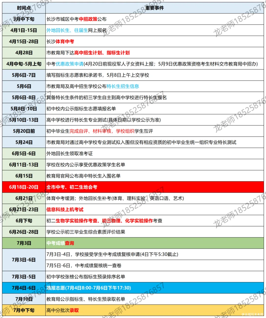 中考倒计时已启动!2026年长沙中考重要节点一览 第3张 中考倒计时已启动!2026年长沙中考重要节点一览 第3张